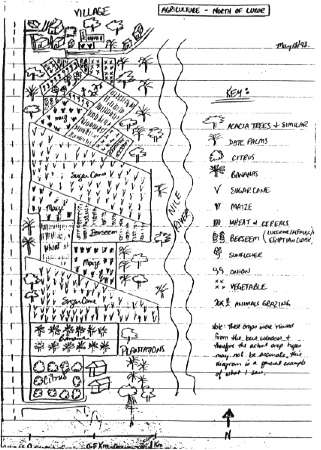 journal sketch map